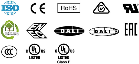 Certification Bodies