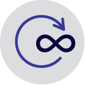 Icon Future-proof